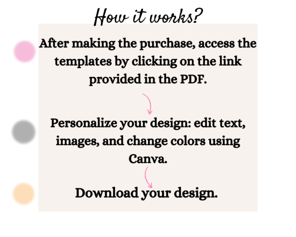 How it works? Pinterest Banner Image Template, Cover Picture Pinterest, Pinterest Account Banner, Mockup Editable Canva